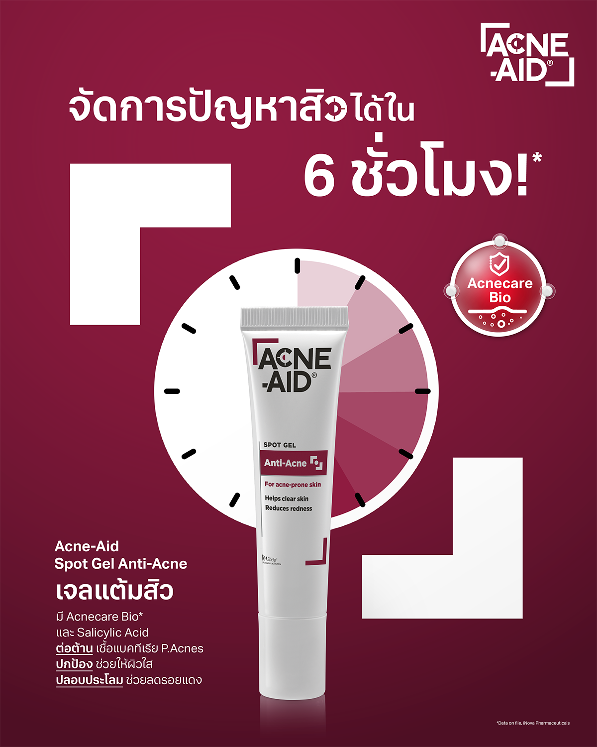 Acne-Aid Spot Gel Anti-Acne 10g เจลแต้มสิว